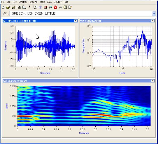 高速フーリエ変換ワークシート Fft Plot は Fftの原理を簡単に学べます